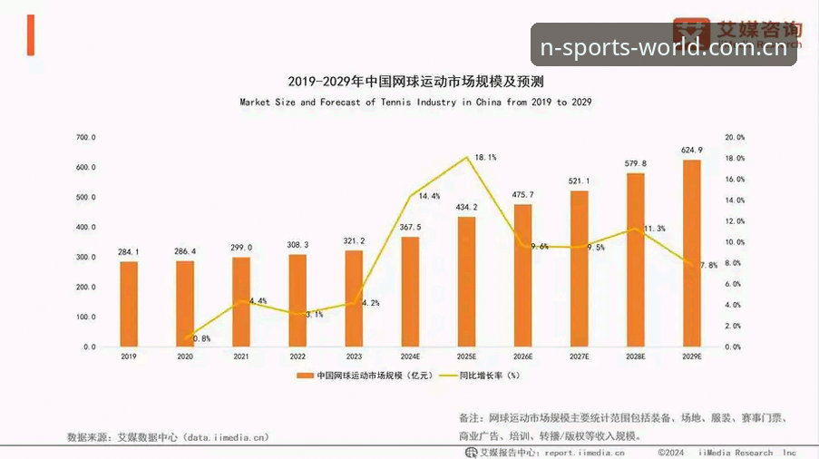 N体育赛事预测的7个数据锚点：从v2.0.2版本看专业分析路径