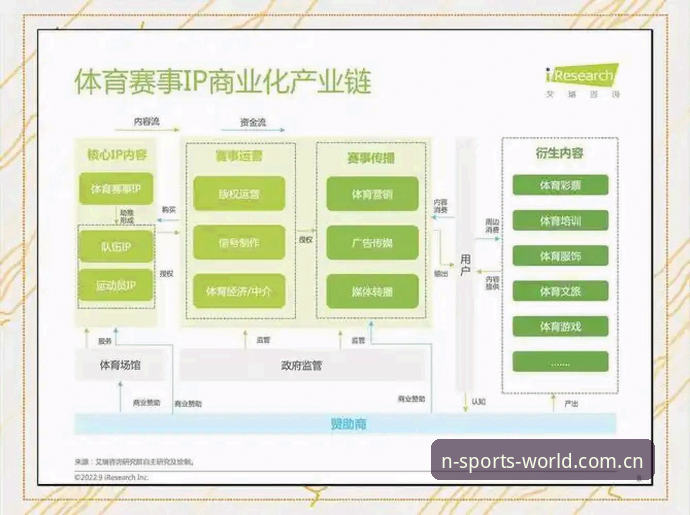 N体育移动端全面解析：一站式观赛平台的深度体验与技术架构